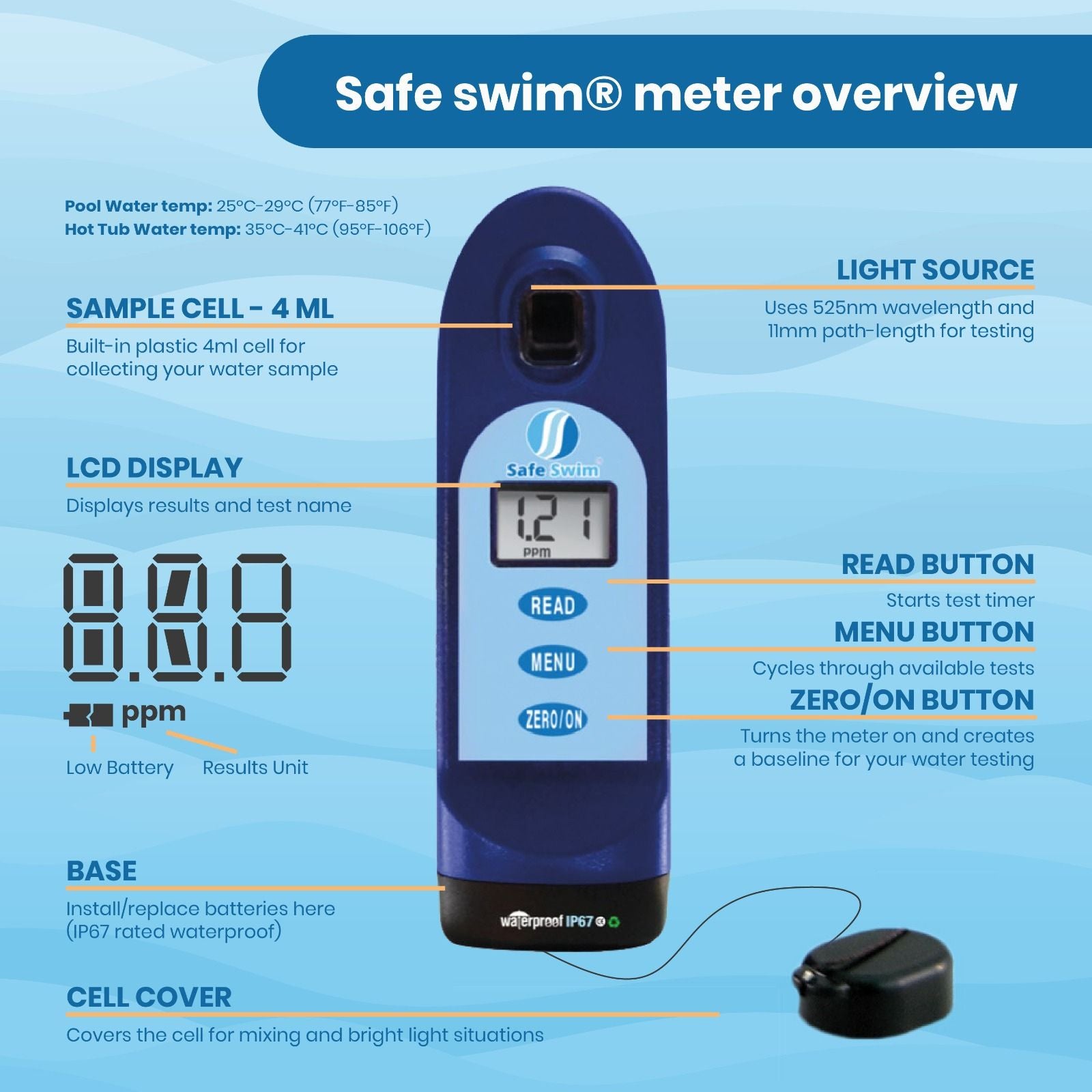 Safe Swim Digitales Messgerät